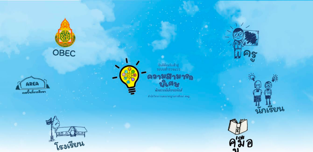 ระบบสำรวจแววความสามารถพิเศษพหุปัญญานักเรียน