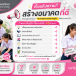 ChatGPT Image 22 ก.ค. 2569 10_37_07